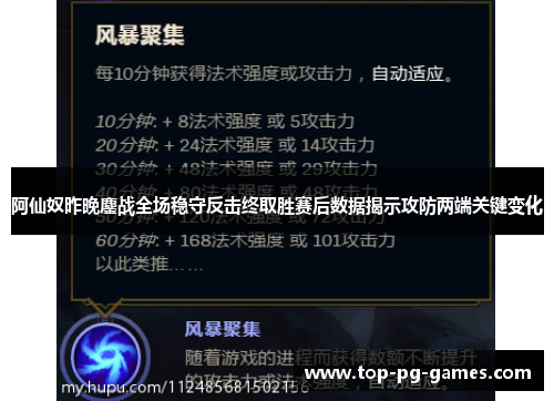 阿仙奴昨晚鏖战全场稳守反击终取胜赛后数据揭示攻防两端关键变化 阿仙奴昨晚鏖战全场稳守反击终取胜赛后数据揭示攻防两端关键变化