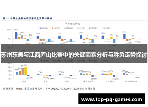 苏州东吴与江西庐山比赛中的关键因素分析与胜负走势探讨