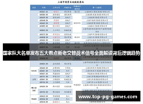 国家队大名单发布五大看点新老交替战术信号全面解读背后逻辑趋势 国家队大名单发布五大看点新老交替战术信号全面解读背后逻辑趋势