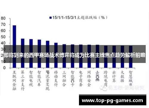 即将到来的西甲赛场战术博弈将成为比赛主线焦点趋势解析前瞻 即将到来的西甲赛场战术博弈将成为比赛主线焦点趋势解析前瞻